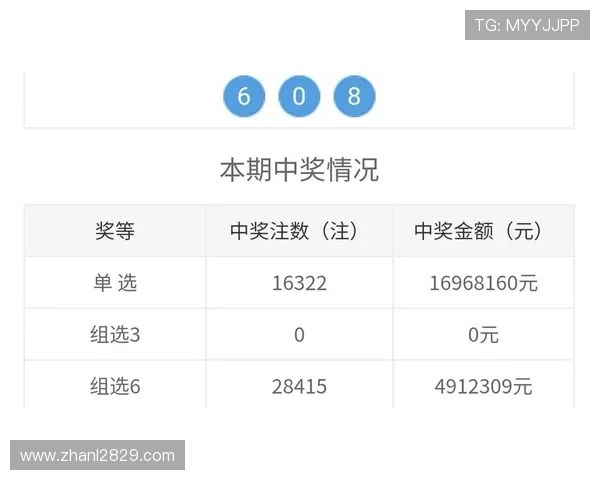 安徽快3今日开奖号码查询及最新开奖结果公布